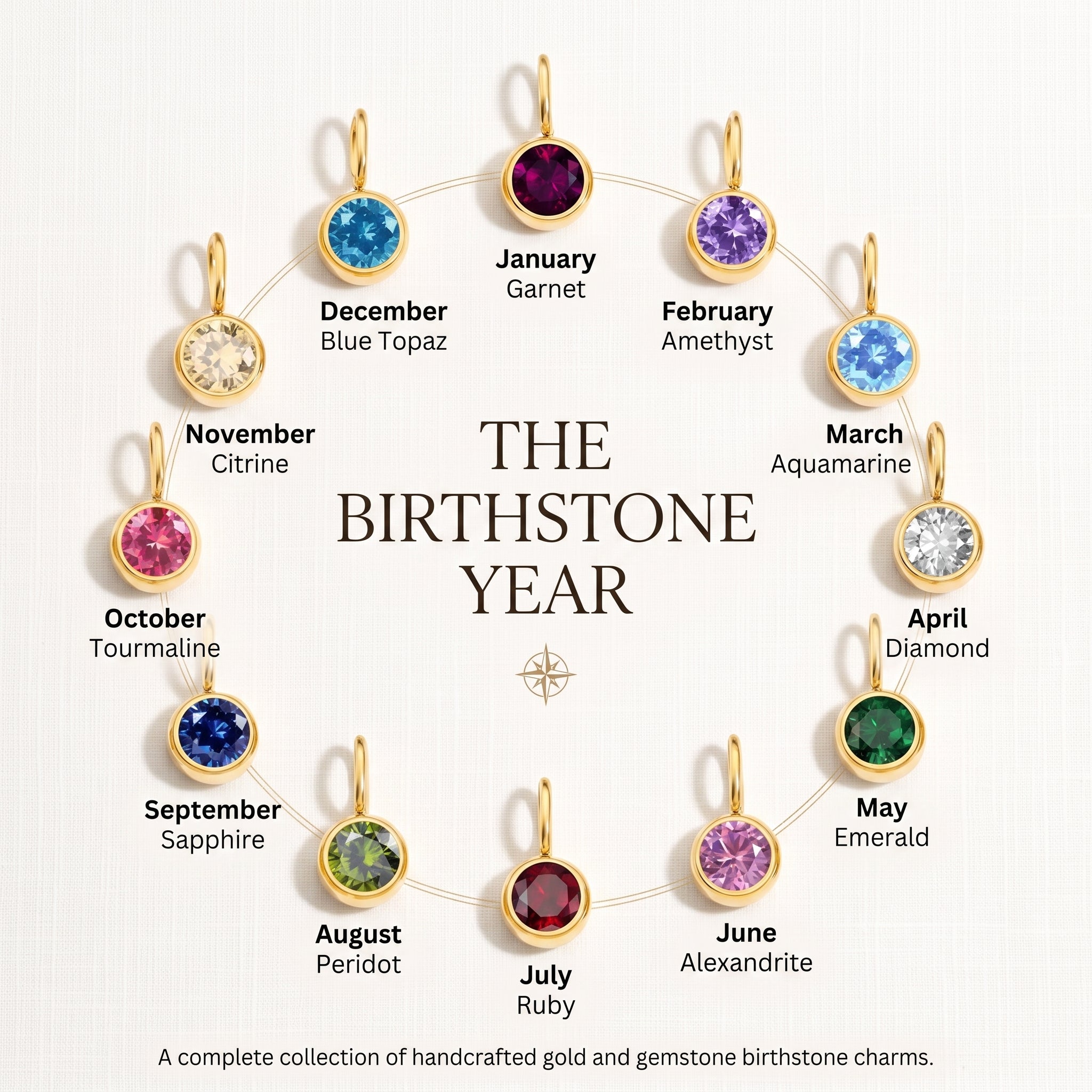 Personalized Birth Flower Necklace – 18K Gold Plated